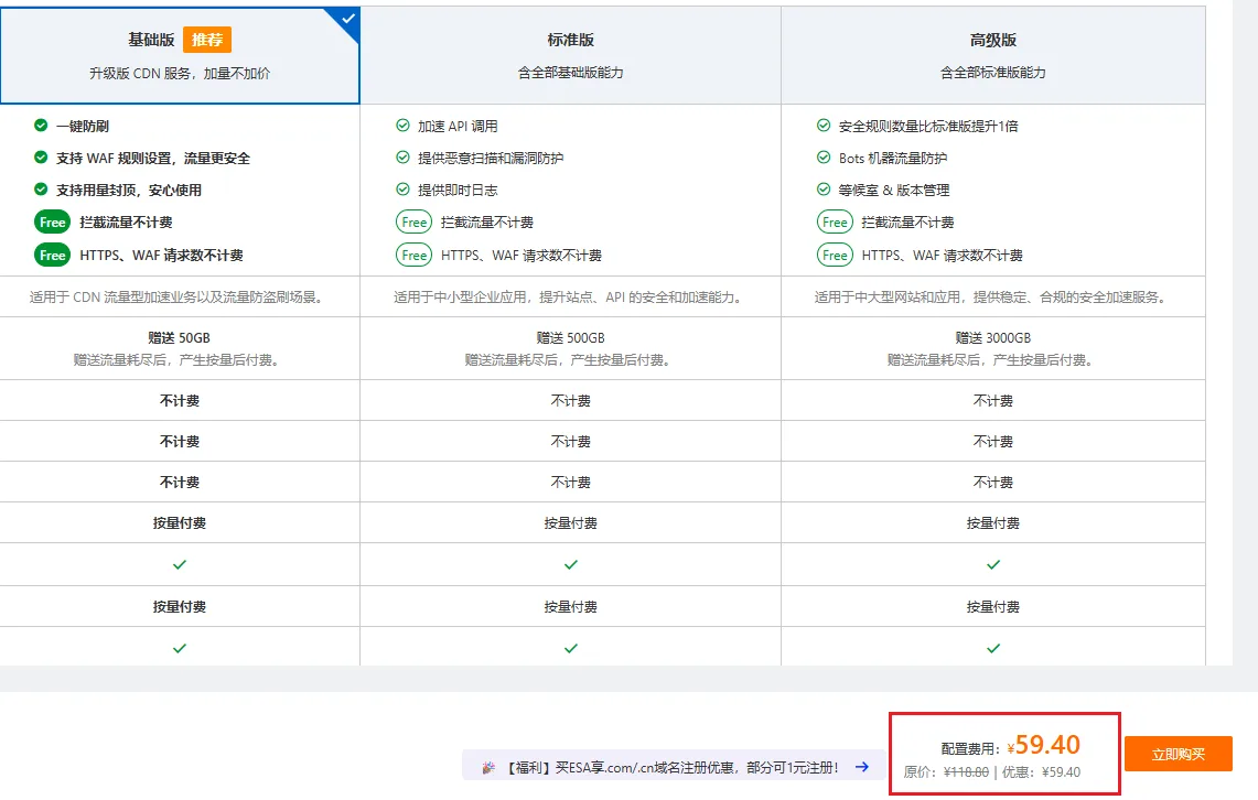 ESA 基础版价格